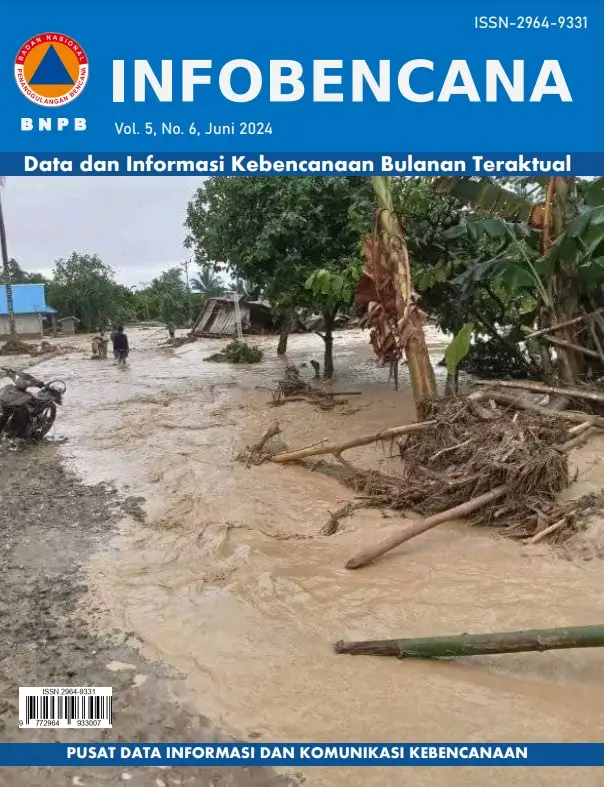 Buletin Info Bencana Juni 2024